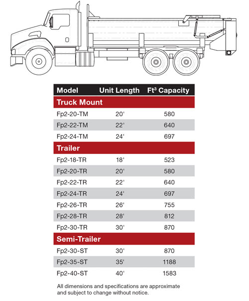 manure-table